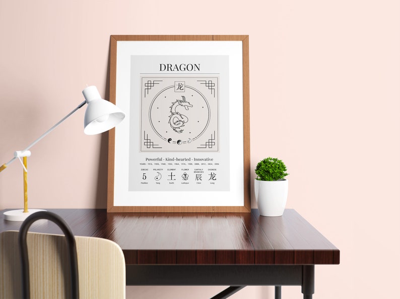 Year Of The Dragon Chinese Zodiac Print Dragon Poster Zodiac Boho Wall Art Chinese Astrology Print Chinese Horoscope Print Digital Download