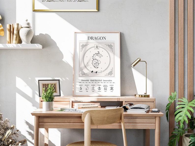 Drakens år Kinesisk stjärnteckentryck Drakeposter Stjärntecken Boho Väggkonst Kinesisk astrologitryck Kinesiskt horoskoptryck Digital nedladdning bild 1