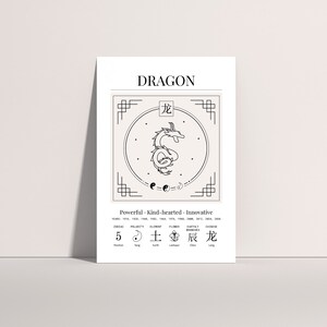 Year Of The Dragon Chinese Zodiac Print Dragon Poster Zodiac Boho Wall Art Chinese Astrology Print Chinese Horoscope Print Digital Download