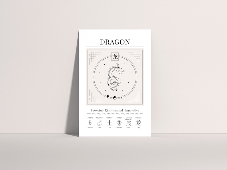 Year Of The Dragon Chinese Zodiac Print Dragon Poster Zodiac Boho Wall Art Chinese Astrology Print Chinese Horoscope Print Digital Download