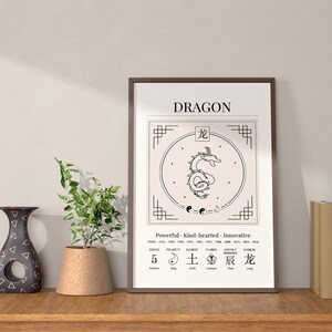 Year Of The Dragon Chinese Zodiac Print Dragon Poster Zodiac Boho Wall Art Chinese Astrology Print Chinese Horoscope Print Digital Download