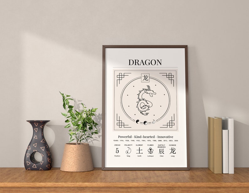 Year Of The Dragon Chinese Zodiac Print Dragon Poster Zodiac Boho Wall Art Chinese Astrology Print Chinese Horoscope Print Digital Download