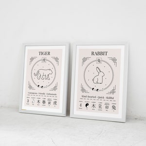 Chinese Zodiac Print Bundle Chinese Zodiac Bundle 5x7" Zodiac Card Chinese Astrology Print Boho Art Chinese Horoscope Print Digital Download