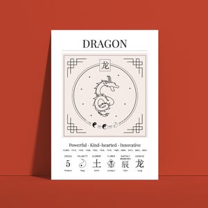 Year Of The Dragon Poster Chinese Zodiac Print Chinese Dragon Poster Zodiac Dragon Art Asian Astrology Print Dragon Horoscope Print Wall Art