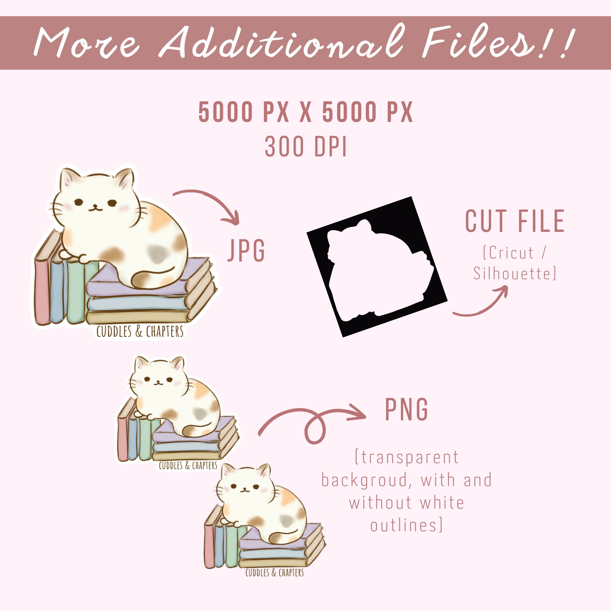 Comfortable Cat Sticker Cat Book Png Printable Sticker Kawaii Comfort Cat Printable - Etsy