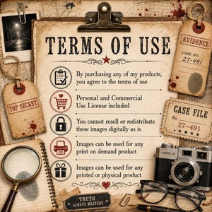 May include: A Terms of Use document on a clipboard with a metal clip, featuring a list of rules with icons. The document is surrounded by a magnifying glass, a vintage camera, a pair of glasses, a fountain pen, and several paper tags labeled Evidence.