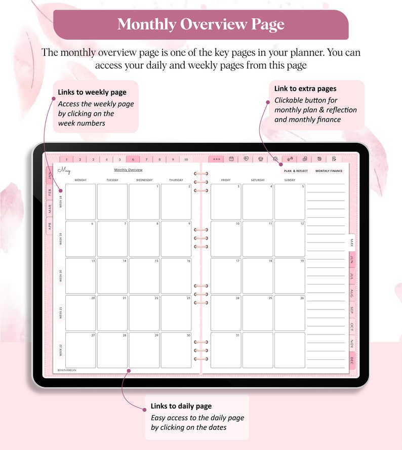 Ipad Planner 2025