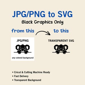 Könnte beinhalten: Ein Bild, das die Umwandlung von JPG/PNG-Dateien in das SVG-Format zeigt, mit dem Text "JPG/PNG to SVG Black Graphics Only". Es zeigt eine Koala-Grafik, die sich von einem JPG/PNG mit farbigem Hintergrund in ein transparentes SVG verwandelt. Zusätzlicher Text: "Cricut & Cutting Machine Ready."