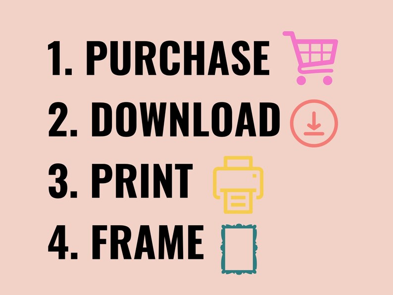 May include: A four-step guide to purchasing, downloading, printing, and framing a digital artwork. The steps are numbered 1 through 4 with icons representing each step: a shopping cart, a download arrow, a printer, and a picture frame.