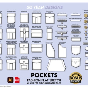 ポケットパック ファッション フラット テンプレート | テクニカル ベクター ドローイング | デジタル ダウンロード Illustrator Ai Pdf