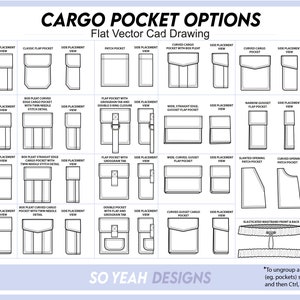 Peut inclure: Une illustration en noir et blanc de diff&eacute;rents types de poches cargo pour la conception de v&ecirc;tements. L'illustration montre diff&eacute;rents styles de poches, notamment des poches carr&eacute;es, arrondies et &agrave; rabat, avec diff&eacute;rentes options de fermeture comme des boutons, des fermetures &eacute;clair et des pressions. Le texte "CARGO POCKET OPTIONS" et "SO YEAH DESIGNS" est &eacute;galement inclus dans l'image.