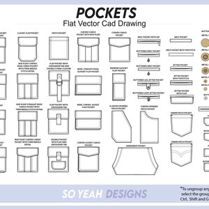 May include: A black and white line drawing illustration of different types of pockets, including classic flap pockets, welt pockets, jetted pockets, and cargo pockets. The illustration is labeled "POCKETS Flat Vector Cad Drawing" and "SO YEAH DESIGNS".