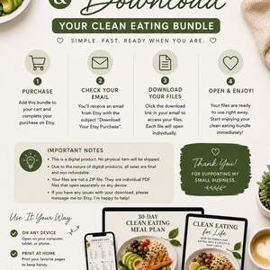 Może przedstawiać: Infografika instruktażowa zatytułowana HOW TO PURCHASE & DOWNLOAD YOUR CLEAN EATING BUNDLE. Przedstawia cztery kroki: zakup, sprawdzenie e-maila, pobranie plik&oacute;w i otwarcie. Zawiera ważne uwagi, wskaz&oacute;wki dotyczące użytkowania i plany posiłk&oacute;w.