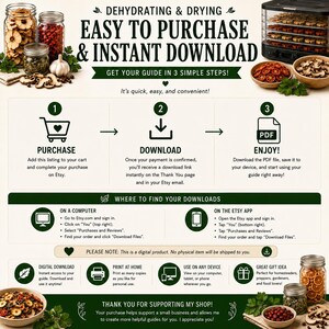 May include: An instructional graphic for a dehydrating and drying guide featuring three steps: purchase, download, and enjoy. It includes text explaining how to access digital files on a computer or Etsy app, plus icons for printing and device use.
