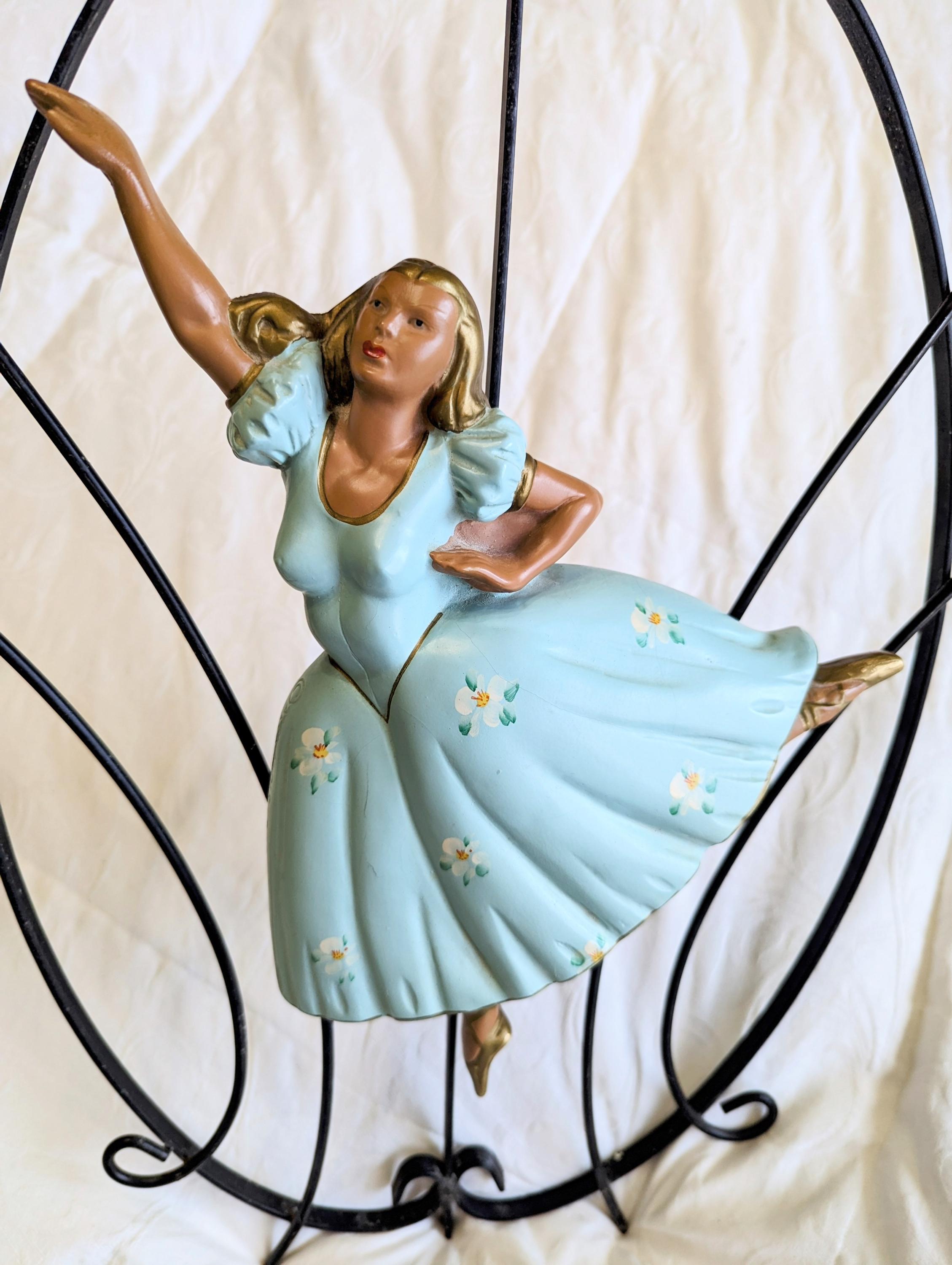 Vintage Alexander Backer Chalk Ware Ballet Dancers - Etsy