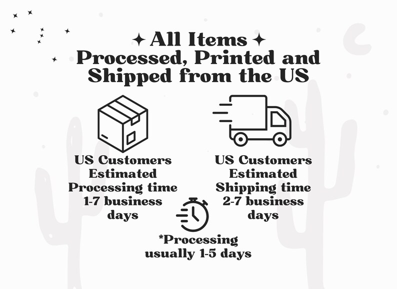 May include: A black and white graphic featuring the text All Items Processed, Printed and Shipped from the US, with icons of a cardboard box, a delivery truck, and a stopwatch. Additional text includes US Customers Estimated Processing time 1-7 business days, US Customers Estimated Shipping time 2-7 business days, and *Processing usually 1-5 days.