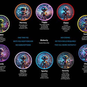 Può includere: Un'illustrazione colorata di 10 diversi bot alimentati dall'IA, ognuno con una personalità e uno scopo unici. I bot sono rappresentati come personaggi dei cartoni animati con vari sfondi e colori. Il testo sotto ogni bot descrive la sua funzione e le sue caratteristiche.