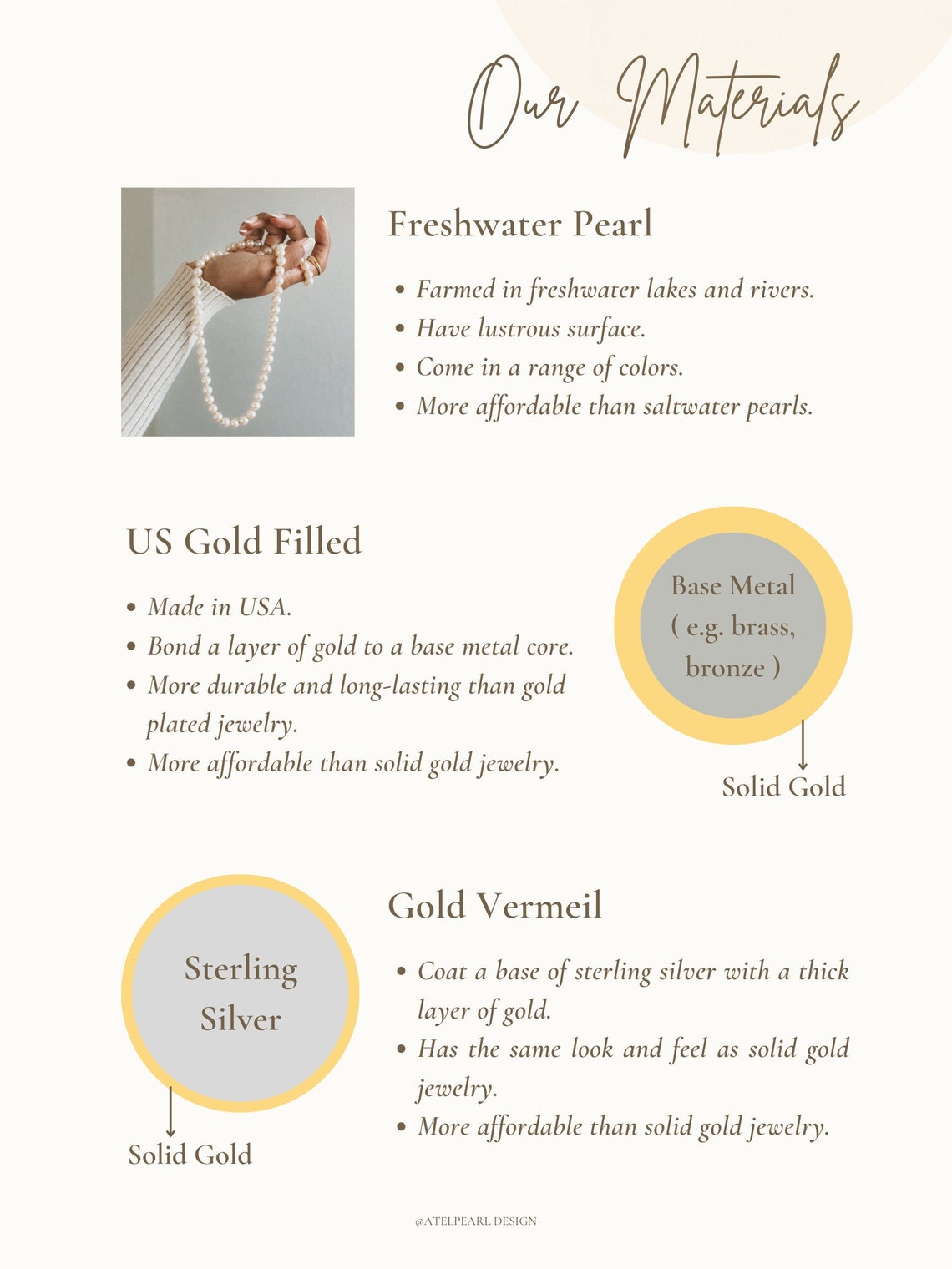 Small Pearl Cluster Hoop Earring