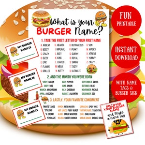 What's My Burger Name Game, Burger Party Game, Printable Burger Games, BBQ Party Fun, Interactive Food Games, Burger Birthday Bash Activity