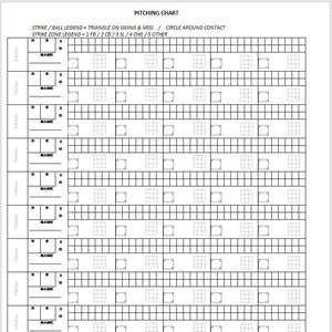 "Pitching Chart ""Bullpen"" Charts."