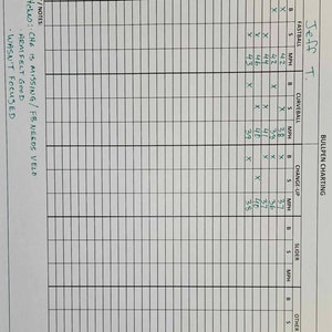 Pitching Chart and Bullpen Charting - Etsy