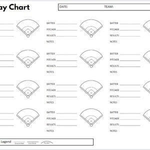 Baseball Spray Chart