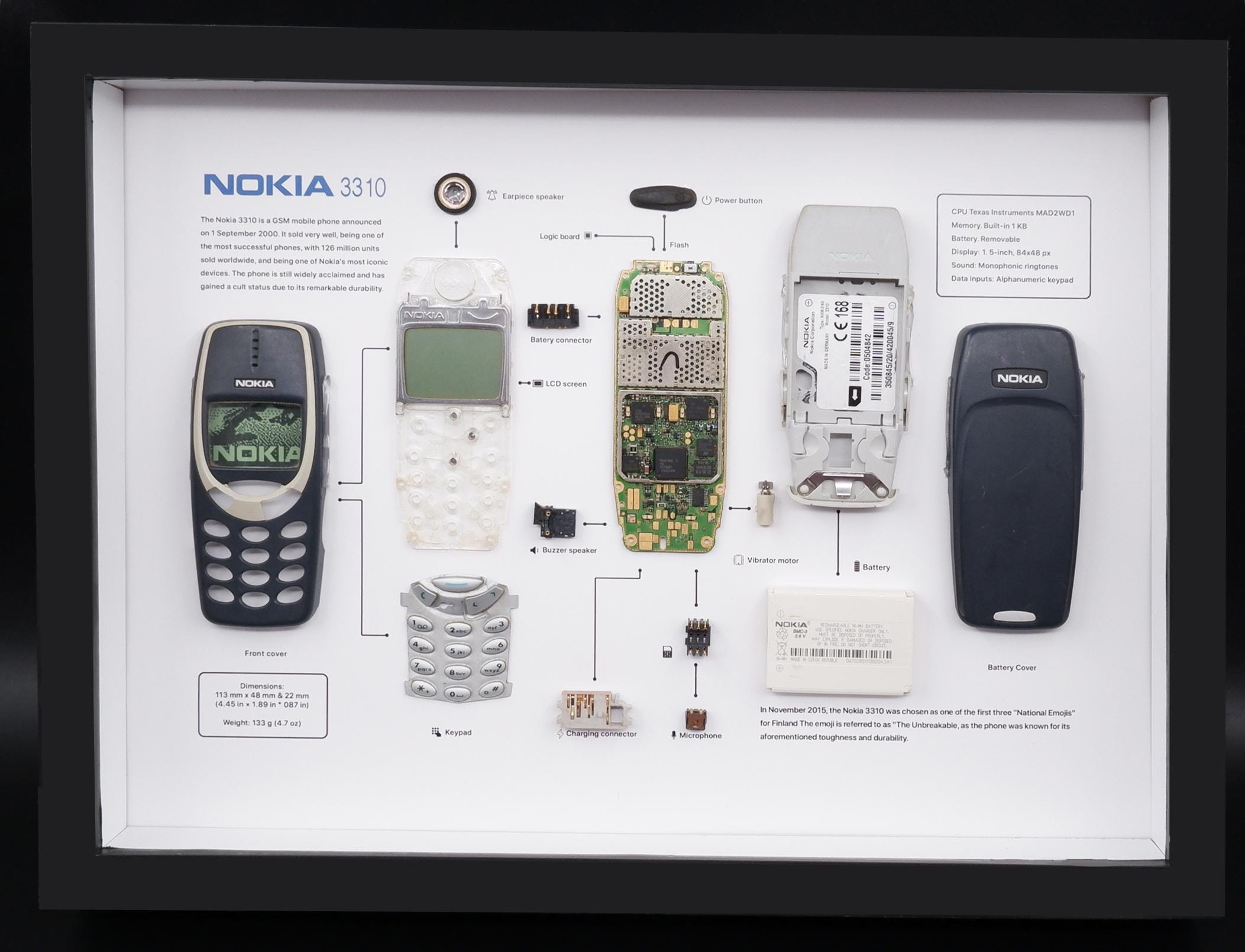 Framed Nokia 3310 Teardown Art – Retro Phone Display, Tech Gift - Etsy