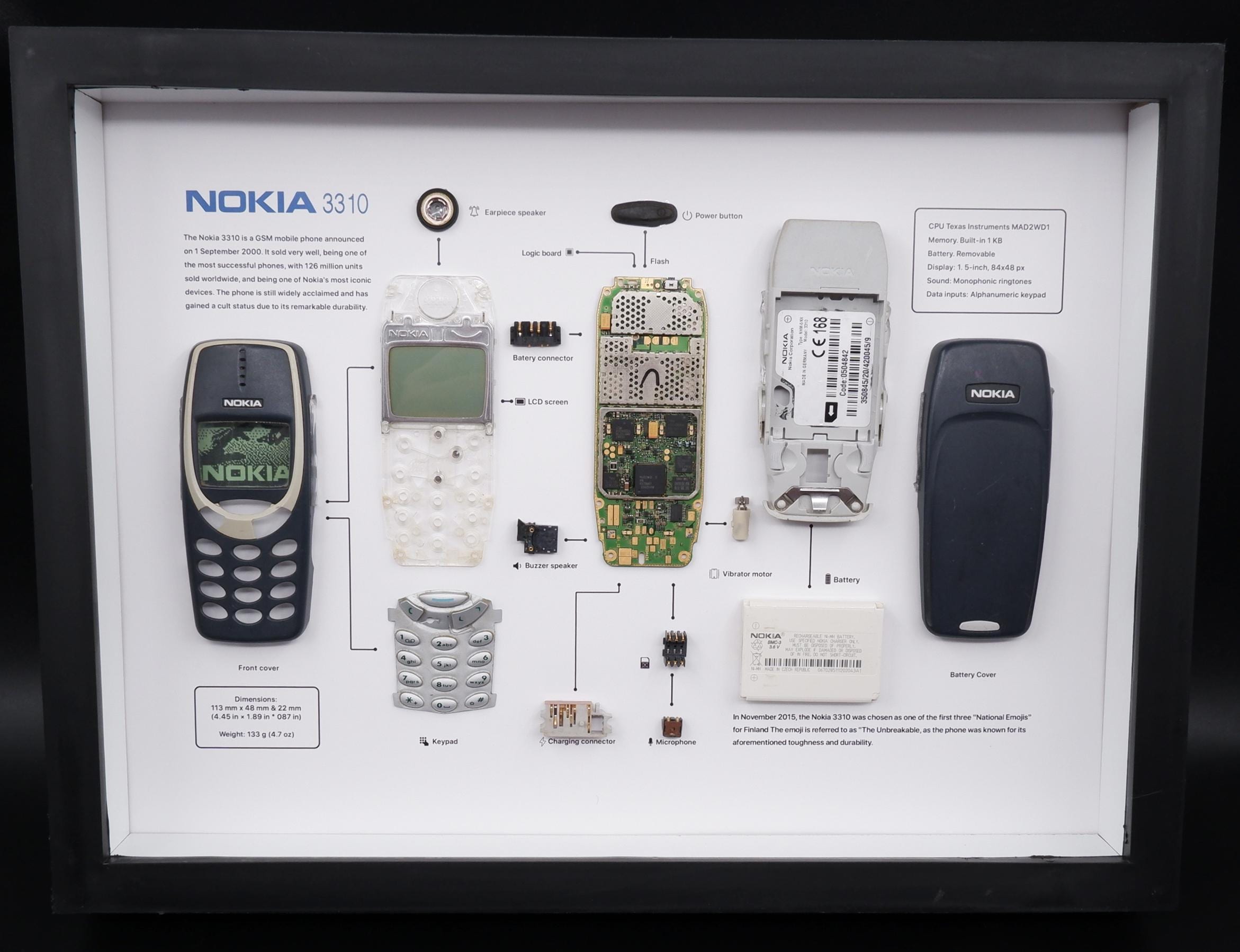 タイガページ Framed Nokia 3310 Teardown Art – Retro Phone Display, Tech Gift - Etsy