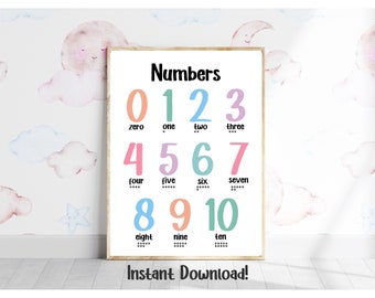 Numbers Poster, Kids Wall Art, Learning Poster, Classroom Decor, Educational Classroom Art, Playroom Art, Preschool Classroom Decor