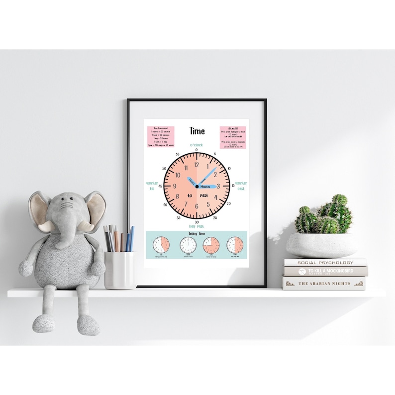 Telling Time Poster, Kids Wall Art, Learning Poster, Montessori ...