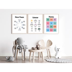 Puede incluir: Tres carteles educativos enmarcados: "Fases Lunares", "Clima" y "Meses". El cartel "Fases Lunares" muestra los ciclos lunares. El cartel "Clima" muestra iconos meteorol&oacute;gicos. El cartel "Meses" enumera los meses del a&ntilde;o. Un peluche de pulpo gris est&aacute; sentado en una silla de madera.