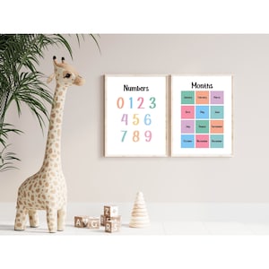 Puede incluir: Dos carteles educativos enmarcados con las palabras "Numbers" y "Months" en texto negro. El cartel "Numbers" muestra n&uacute;meros coloridos del 0 al 9. El cartel "Months" muestra un calendario con los meses del a&ntilde;o. Un juguete de jirafa y bloques de madera est&aacute;n en primer plano.