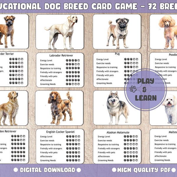 Dog Breeds - Printable Educational Dog Breed Cards - 72 breeds - Learn Dog Breeds and characteristics - instant download, kids and adults
