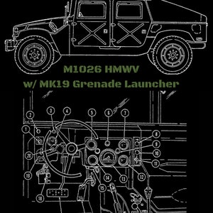 Military Vehicle Print- HMMWV (HUMVEE, Hummer)