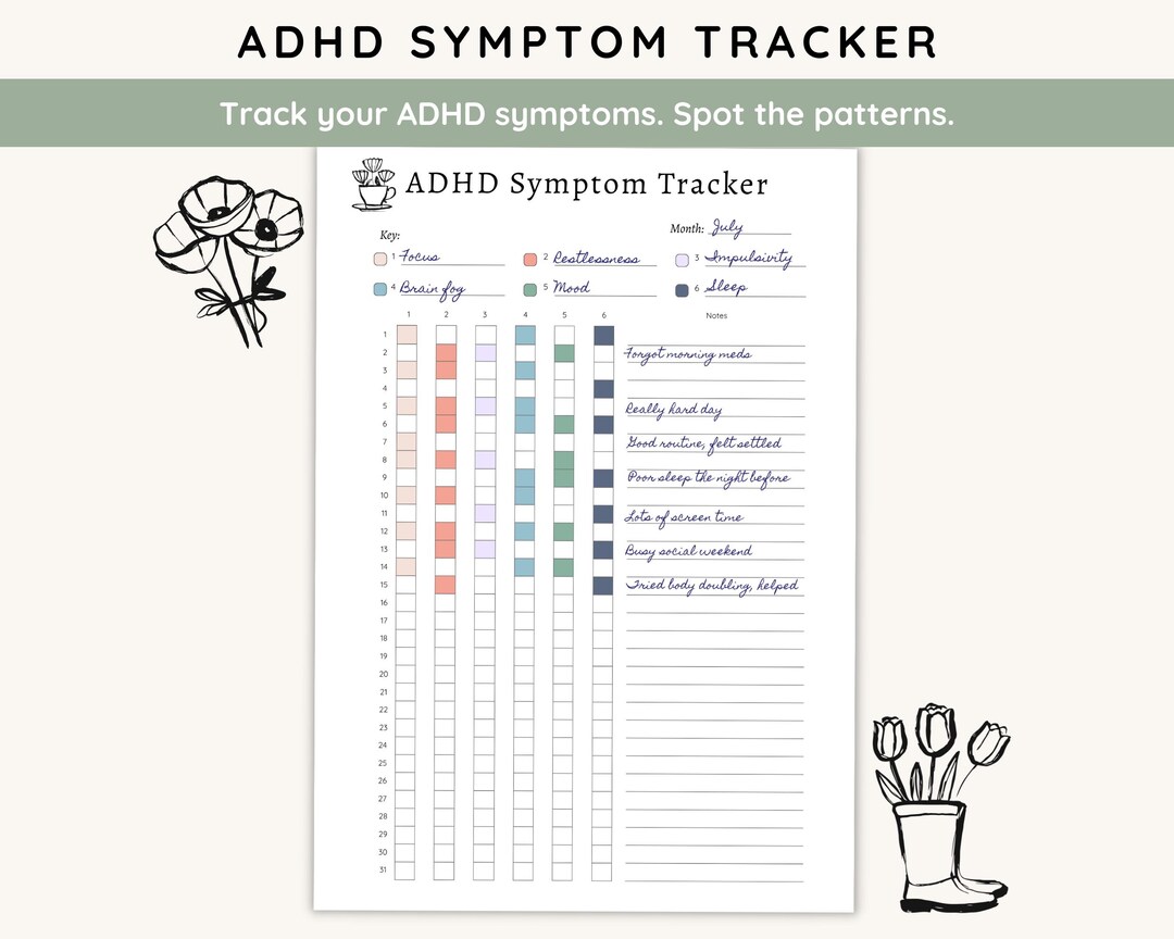 ADHD Symptom Tracker | Printable Journal Page | Health Log and Symptom ...
