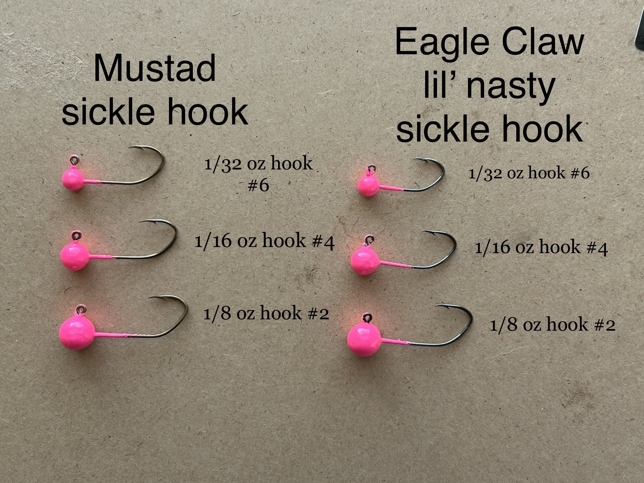Hand Painted Ball Jig Heads Sickle Hook Etsy