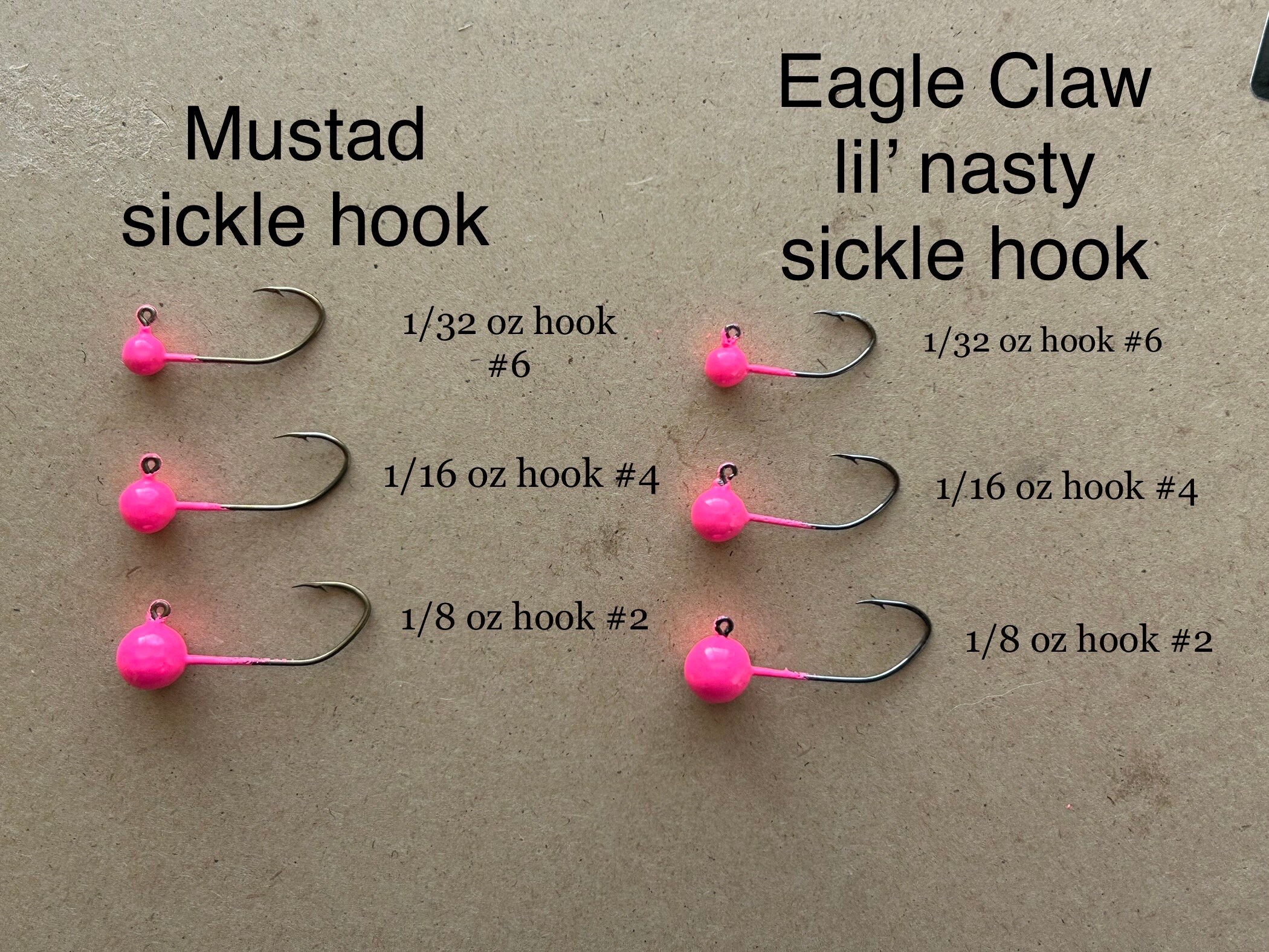 Hand Painted SPECKLED Ball Jig Heads Sickle Hook Etsy