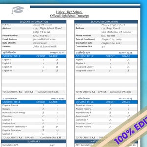 High School Transcript Template, printable Fillable Printables ...