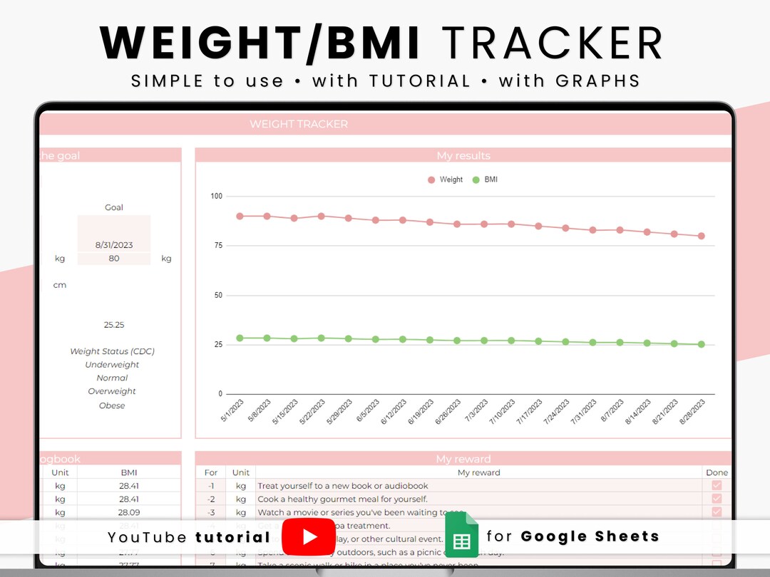 Weight Loss / BMI & Fitness Tracker Google Sheets Meal Etsy