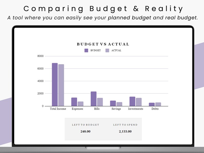 Monthly Budget and Expense Tracker Template - Financial Planner With ...
