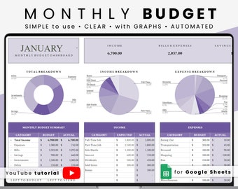 Monthly Budget Template, Complete Personal Finance: Google Sheets Budget Planner, Expense & Income Tracker, Paycheck-to-Paycheck Planning