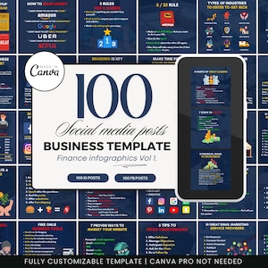 Instagram-bedrijfssjabloon: financiële infographics (canva, 100 berichten)