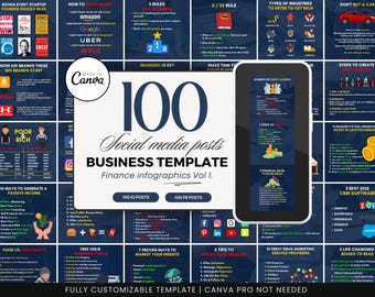 Instagram Coach Template Business Financial Social Media Instagram Template plr mrr Social Media Marketing Instagram post