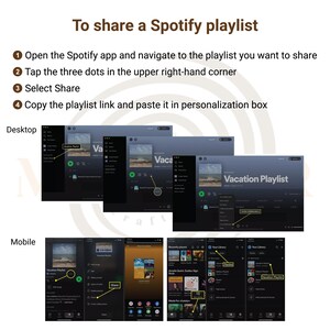 May include: A screenshot showing how to share a Spotify playlist on a desktop or mobile device. The steps are listed on the left side of the image. The right side of the image shows screenshots of the Spotify app on a desktop and mobile device. The desktop screenshots show the "Vacation Playlist" with three dots in the upper right corner. The mobile screenshots show the "Vacation Playlist" with a "Share" button.
