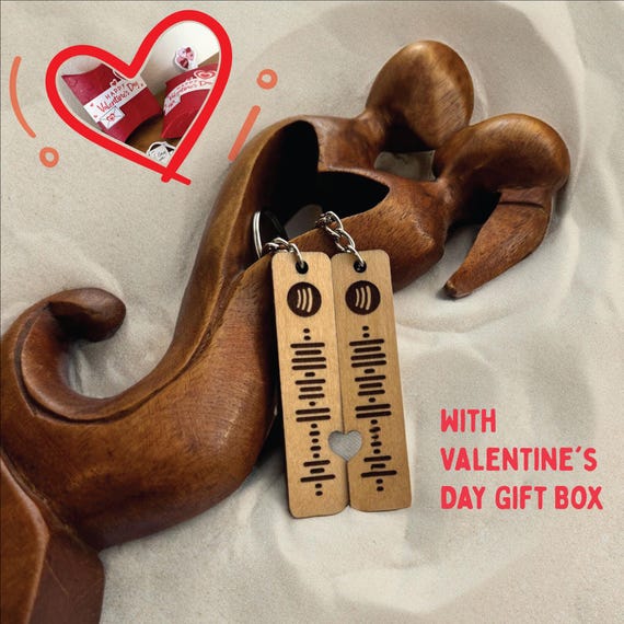 Christmas Gift Personalized Scannable Music Keychain, Spotify plaque Anniversary Gift Valentines Day