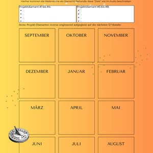 Peut inclure: Un planificateur intitulé "QUANTUM-PLANEN" dans un dégradé orange et jaune. Il comprend des sections pour les objectifs, les jalons et un calendrier de 12 mois de septembre à août. Un cadran solaire et une boussole sont également présents.