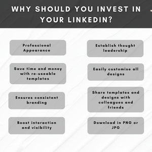 linkedin marketing, linkedin post, canva template, linkedin template, LinkedIn business, blue social media, social media posts, linkedin banner, linkedin carousel, bundle linkedin post, profile banner canva, linkedin profile, linkedin profile