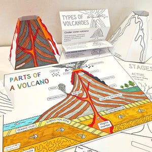 Volcano Coloring Activities, Parts of a Volcano Poster, 3D Paper Volcano Model Craft, Types of Volcanoes, Stage of a Volcano, Earth Science