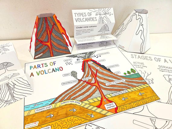Volcano Drawing Science Rocks Volcanoes Drawing Science