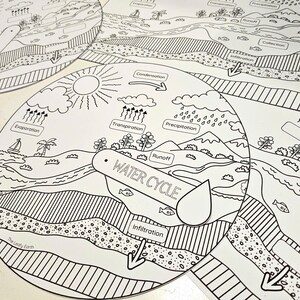Water Cycle Wheel and Poster Coloring, DIY Kids Paper Crafts, Kids ...